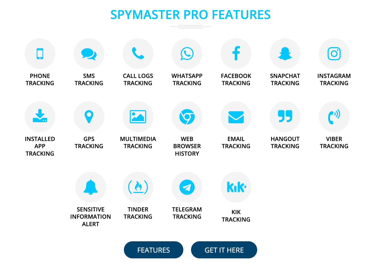 Sadap WA dengan Spymaster Pro